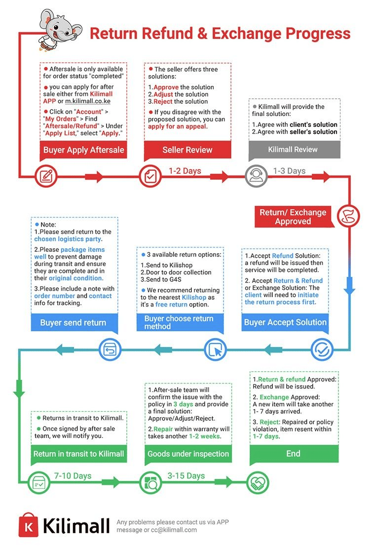 Sultry Lace Metal Chain G-String Thong - Erotic Mesh Low Waist Panties