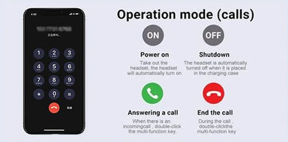 RichRipple Air31 Plus Bluetooth Earbuds: LED Display, Long Life, Translucent Case