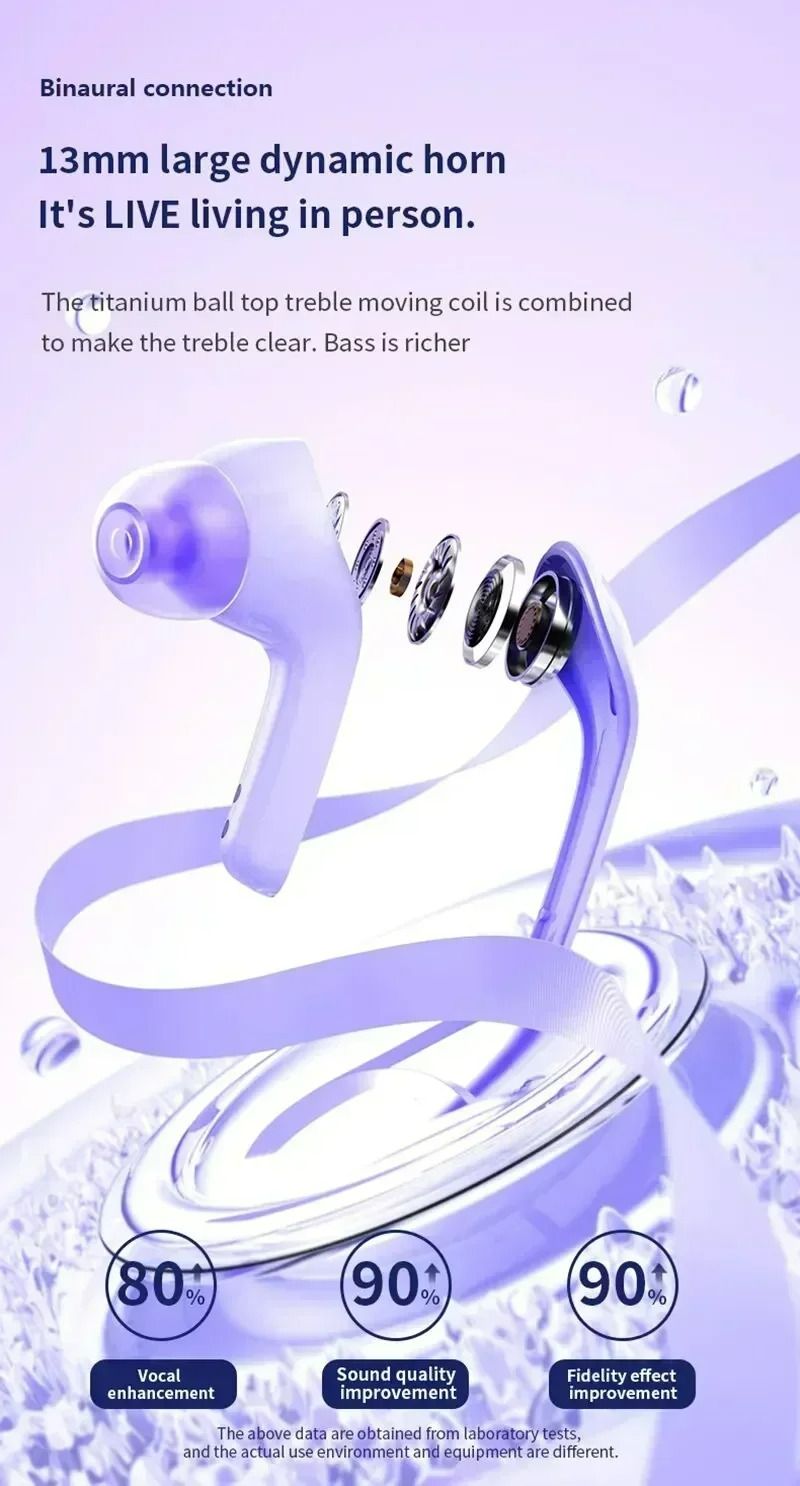 Air39 Transparent TWS Bluetooth Earbuds with 7LED Display HiFi Sound