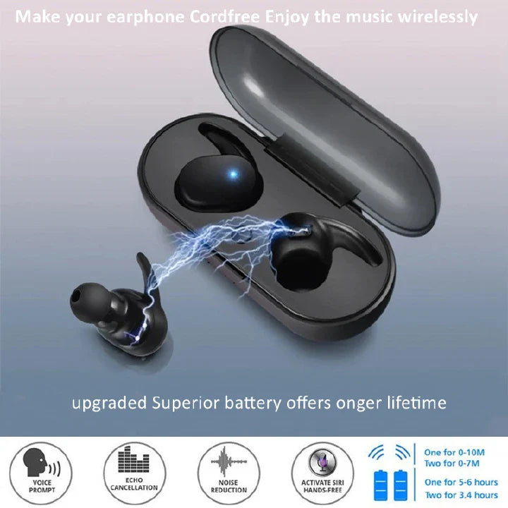 RichRipple RR30 Y30 Wireless Bluetooth Stereo Earbuds: Mic, Touch Control, Charging Case