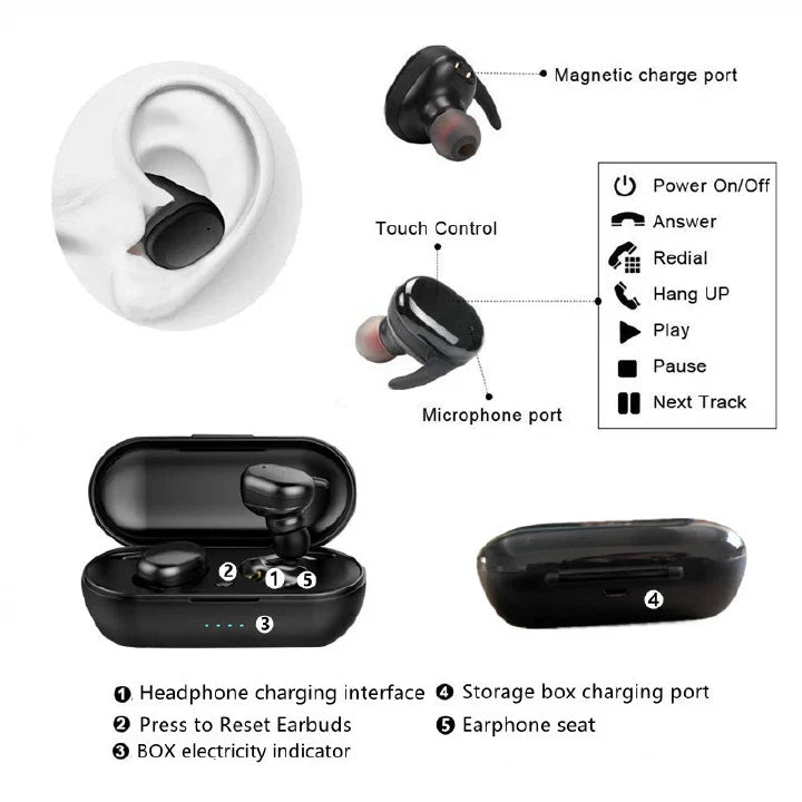 RichRipple RR30 Y30 Wireless Bluetooth Stereo Earbuds: Mic, Touch Control, Charging Case