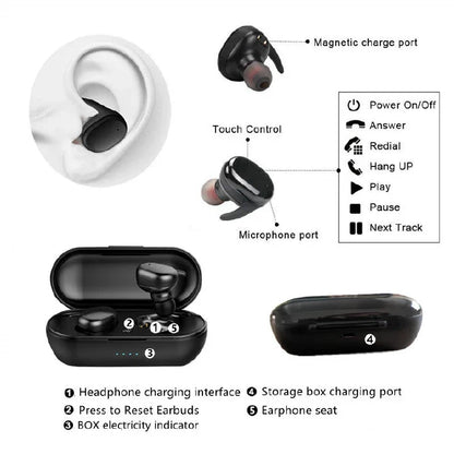 RichRipple RR30 Y30 Wireless Bluetooth Stereo Earbuds: Mic, Touch Control, Charging Case