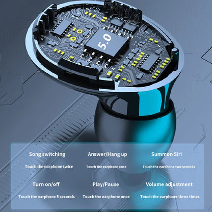 RichRipple M10 TWS Bluetooth 5.0 Wireless Earbuds with LED Display and Mic