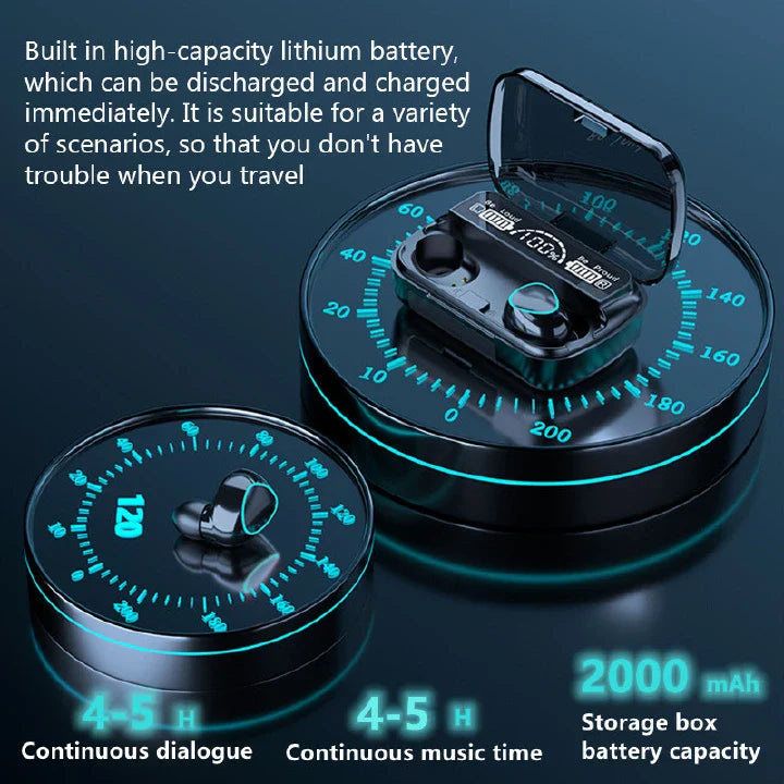 RichRipple M10 TWS Bluetooth 5.0 Wireless Earbuds with LED Display and Mic