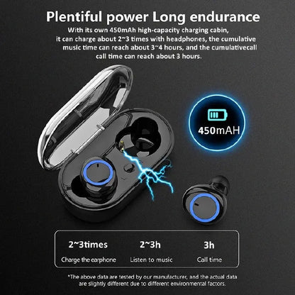 RichRipple Y50 Plus Wireless Bluetooth Earbuds: TWS Stereo In-Ear, Touch Control