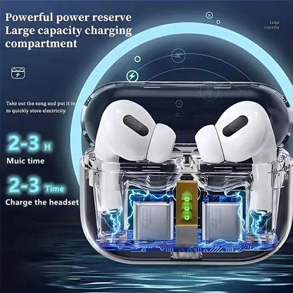 PAFEL Pro 3MAX Wireless TWS Earbuds: Bluetooth 5.0, Super Bass, Touch Control