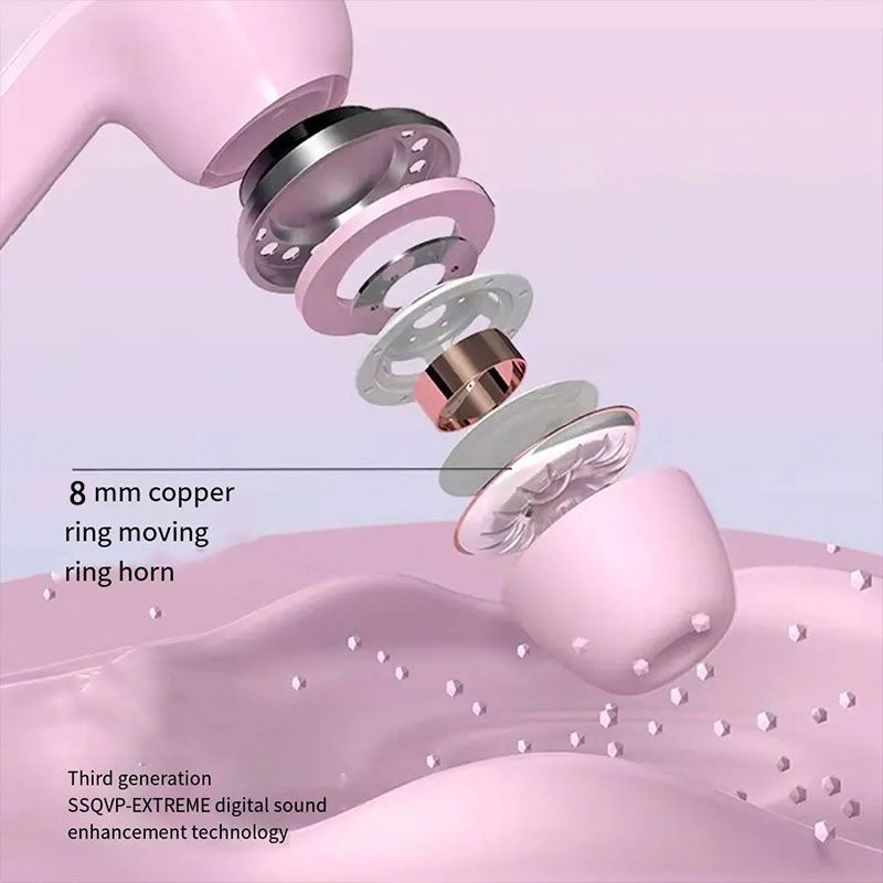 Transparent Wireless Bluetooth Earbuds: Macaron Colors, Touch Control, LED, HiFi, Noise-Canceling