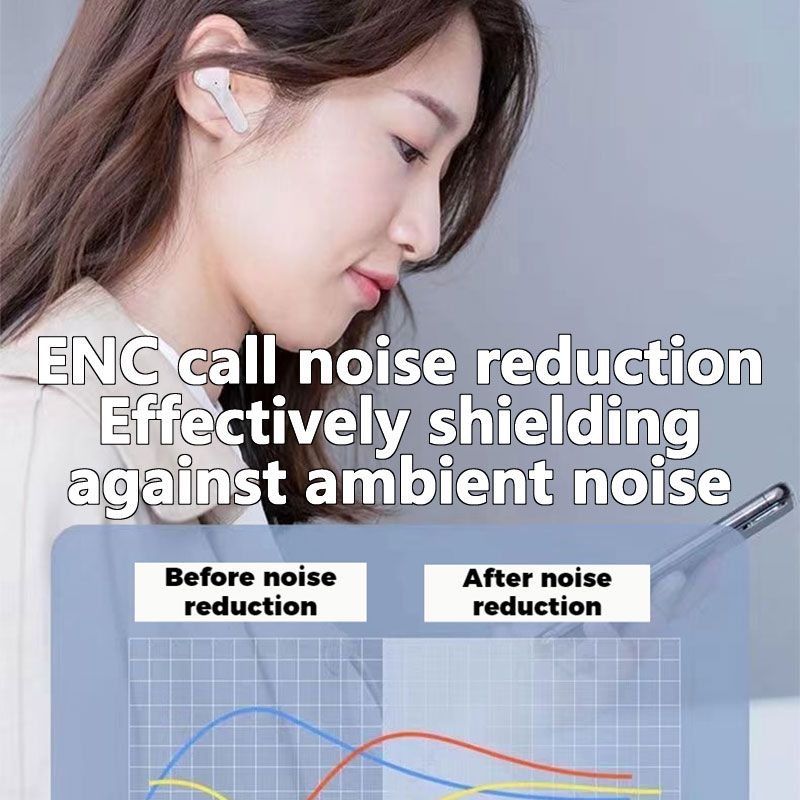 Transparent Wireless Bluetooth Earbuds: Macaron Colors, Touch Control, LED, HiFi, Noise-Canceling