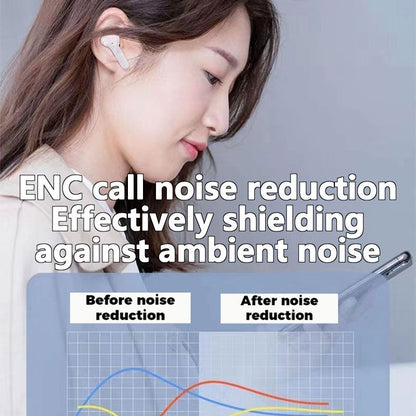 Transparent Wireless Bluetooth Earbuds: Macaron Colors, Touch Control, LED, HiFi, Noise-Canceling