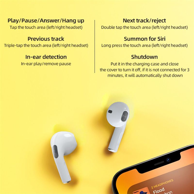 RichRipple MINI Pro6 TWS 4th Gen Waterproof Wireless Bluetooth Earbuds