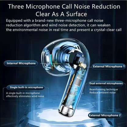 RichRipple MINI Pro6 TWS 4th Gen Waterproof Wireless Bluetooth Earbuds