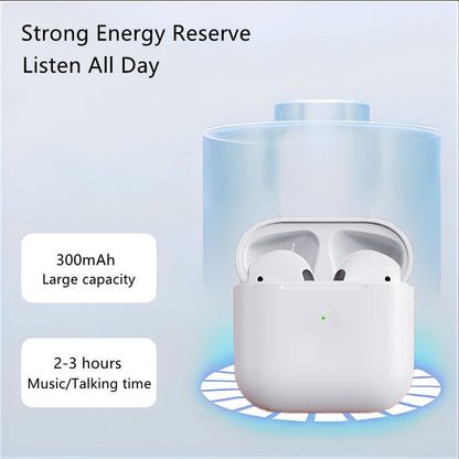 RichRipple MINI Pro6 TWS 4th Gen Waterproof Wireless Bluetooth Earbuds