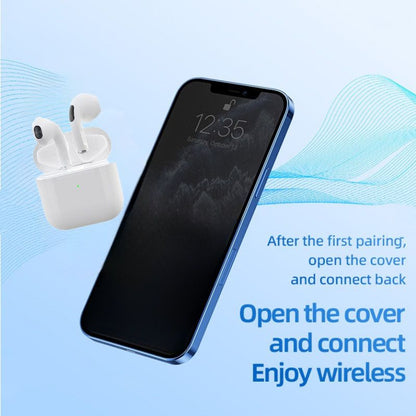 RichRipple MINI Pro6 TWS 4th Gen Waterproof Wireless Bluetooth Earbuds