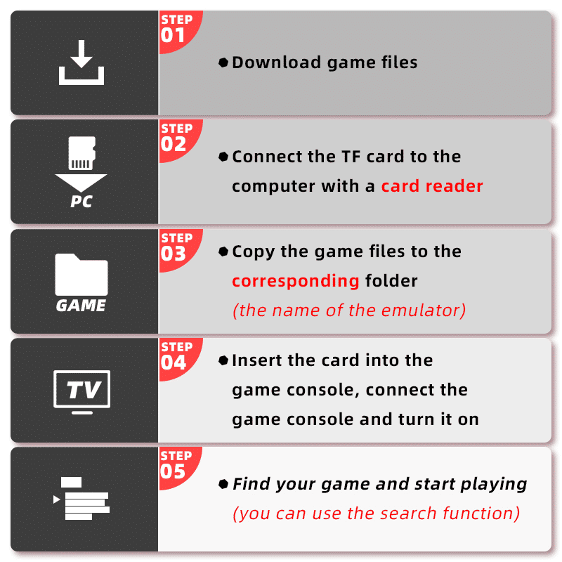 4K HD Retro Video Game Console Stick: 64GB Storage, 20000+ Classic Games