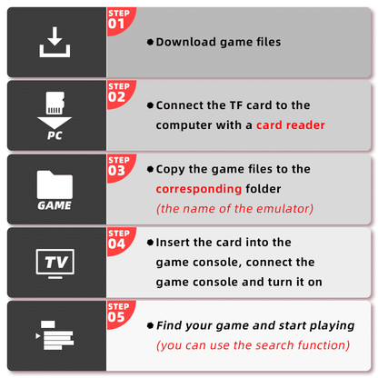 4K HD Retro Video Game Console Stick: 64GB Storage, 20000+ Classic Games