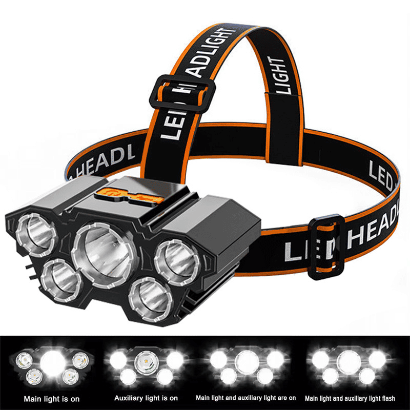 1200 Lumen USB Rechargeable 5-LED Waterproof Zoomable Headlamp for Outdoor Adventures