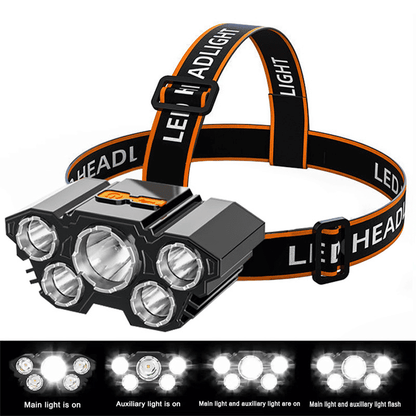1200 Lumen USB Rechargeable 5-LED Waterproof Zoomable Headlamp for Outdoor Adventures