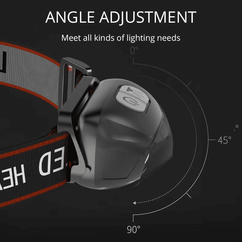 Bright LED Rechargeable Headlamp with Motion Sensor for Outdoor Activities