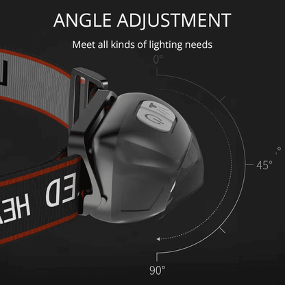 Bright LED Rechargeable Headlamp with Motion Sensor for Outdoor Activities