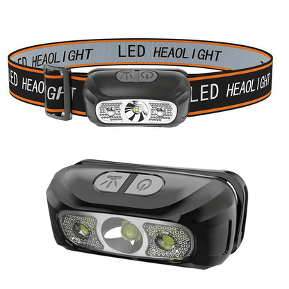 Bright LED Rechargeable Headlamp with Motion Sensor for Outdoor Activities
