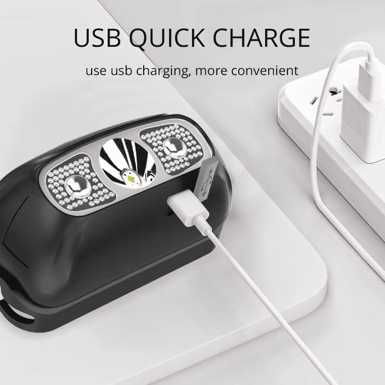 Bright LED Rechargeable Headlamp with Motion Sensor for Outdoor Activities