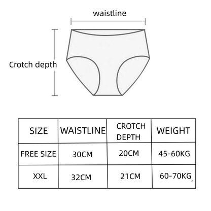 Ultimate Comfort 4 Pack Milk Silk Lace Panties for Women - Soft & Breathable