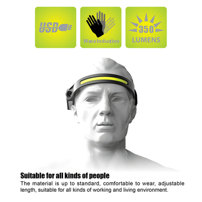 Versatile COB LED Sensor Headlamp, USB Rechargeable with 5 Lighting Modes