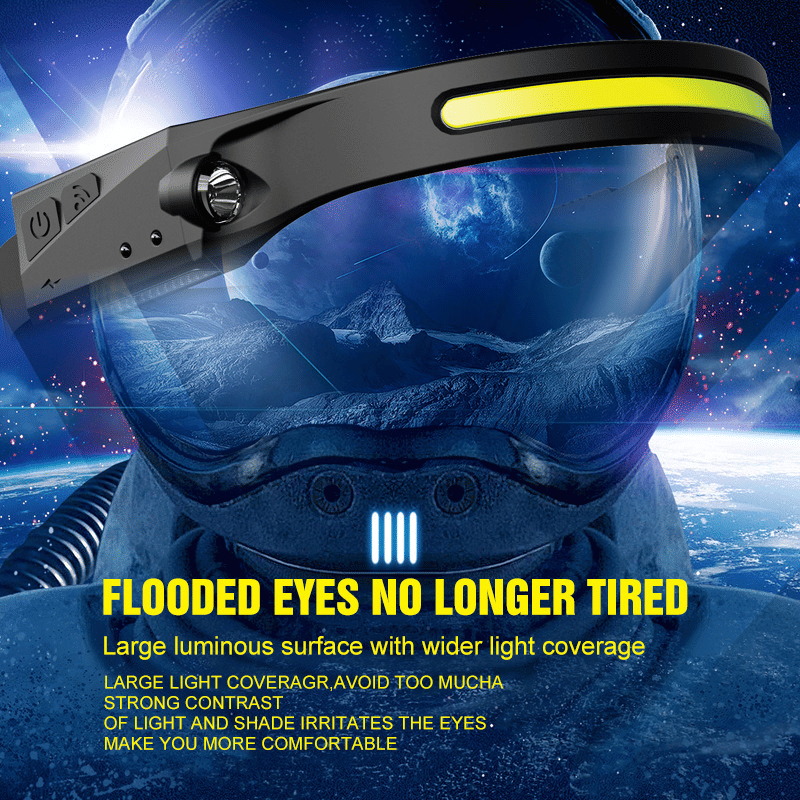Versatile COB LED Sensor Headlamp, USB Rechargeable with 5 Lighting Modes
