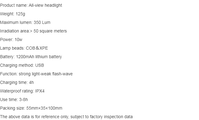 Versatile COB LED Sensor Headlamp, USB Rechargeable with 5 Lighting Modes