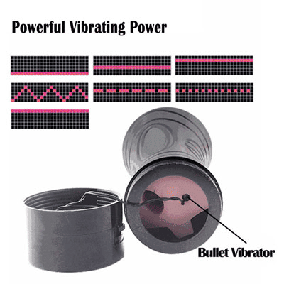 RUNSONE Realistic Vibrating Male Masturbator Cup - Flashlight Style Silicone Sex Toy