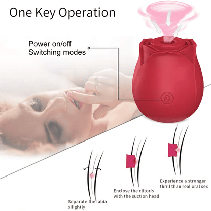 Powerful Rose Clitoris Sucking Vibrator - Rechargeable Oral Stimulator for Women