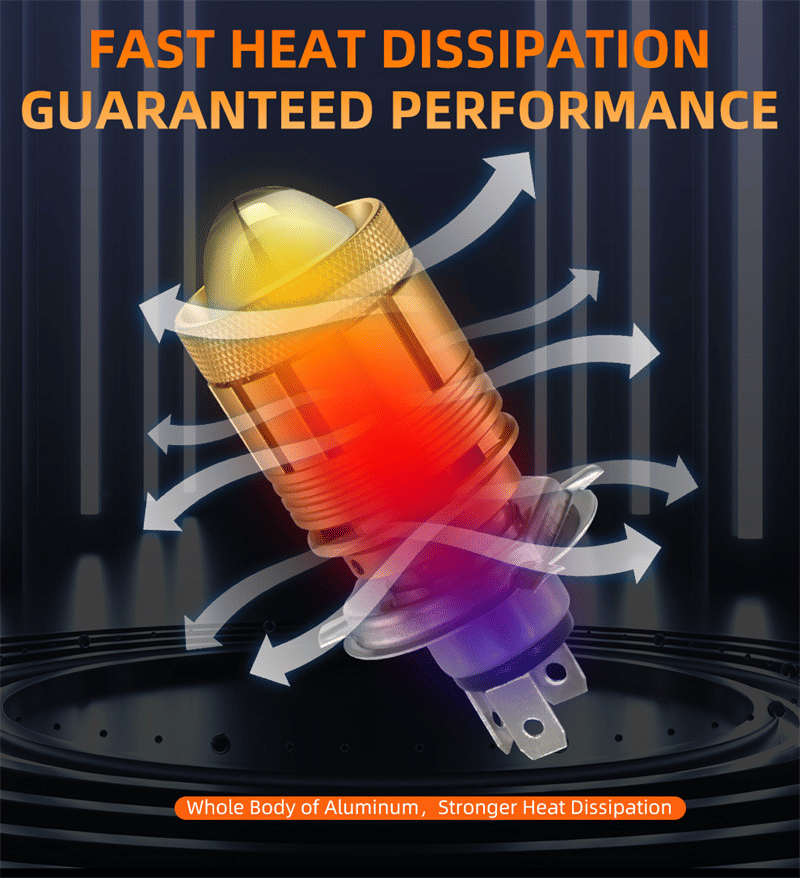 RV11 Bi-LED Motorcycle Headlight Bulb H4 32W 16000 Lumens Dual Color