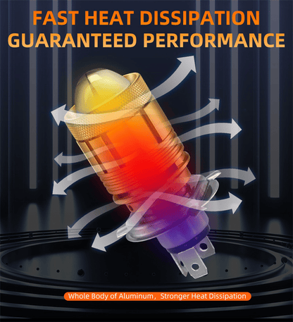 RV11 Bi-LED Motorcycle Headlight Bulb H4 32W 16000 Lumens Dual Color