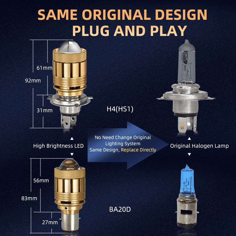 RV11 Bi-LED Motorcycle Headlight Bulb H4 32W 16000 Lumens Dual Color