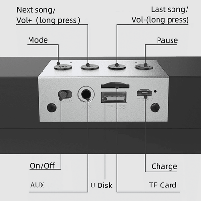 Premium Portable Bluetooth Sound Bar Speaker: Wireless Stereo System, Multi-Input Audio