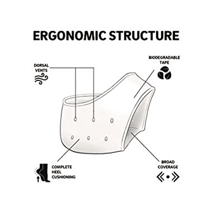 SXCHEN 2 Pairs Silicone Heel Protectors for Dry Cracked Heels & Pain Relief