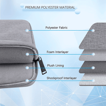 15.6-inch Portable Waterproof Laptop Sleeve: Multi-Layer Protective Liner Bag for Apple & iPad, Gray
