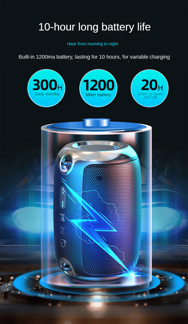 High-Power Portable Bluetooth Speaker: Surround Stereo, Subwoofer Bass, Plugin Card