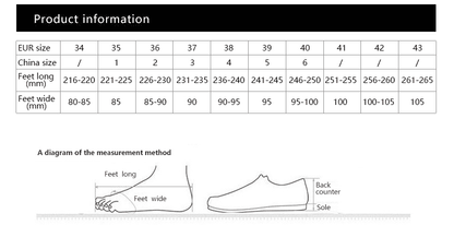 ASSKLO Women's Slip-Resistant Breathable Canvas Sneakers: Classic Casual Everyday Shoes