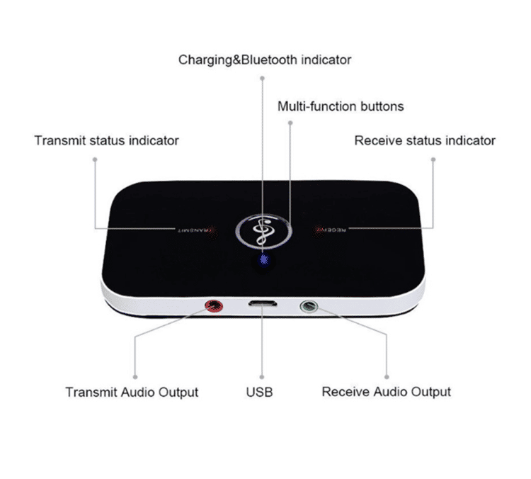 Bluetooth 5.0 Wireless Audio Adapter Transmitter Receiver for TV PC Phone Stereo