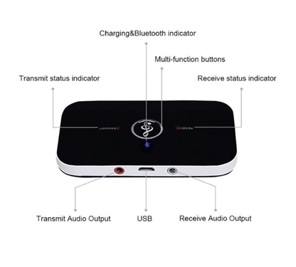 Bluetooth 5.0 Wireless Audio Adapter Transmitter Receiver for TV PC Phone Stereo