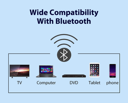 Vitron 9000W Bluetooth Soundbar 2.1CH Multimedia Woofer System V527