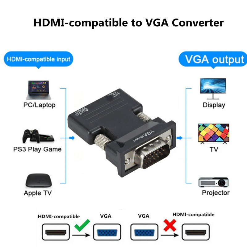 Premium 1080P HDMI to VGA Converter with 3.5mm Audio for PS4 PC Laptop TV
