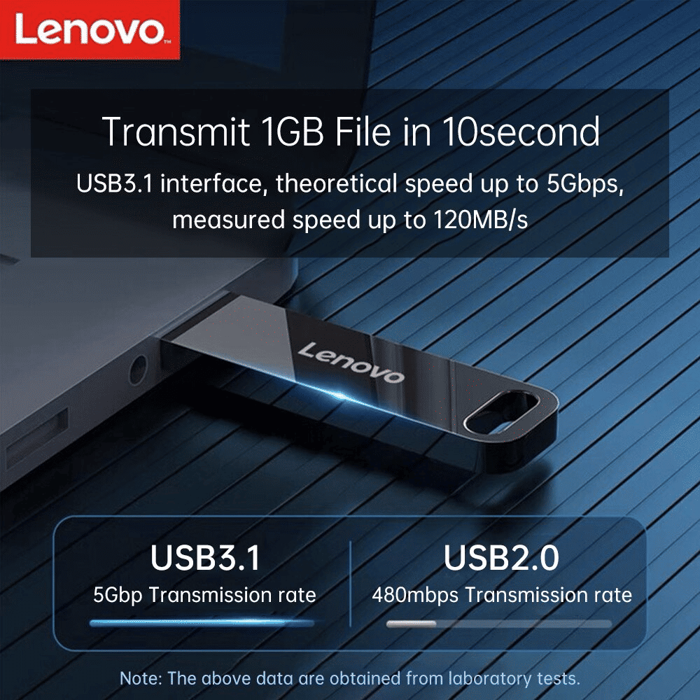 Lenovo SX1 USB Flash Drive 8GB–128GB USB3.1 High-Speed