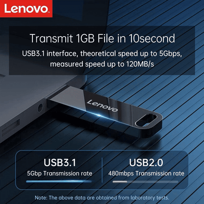 Lenovo SX1 USB Flash Drive 8GB–128GB USB3.1 High-Speed