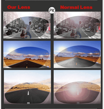 Men's Yellow Lens Anti-Glare Night Driving UV400 Sunglasses Goggles