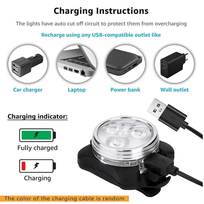 Super Bright USB Rechargeable Waterproof LED Bike Headlight and Taillight Set