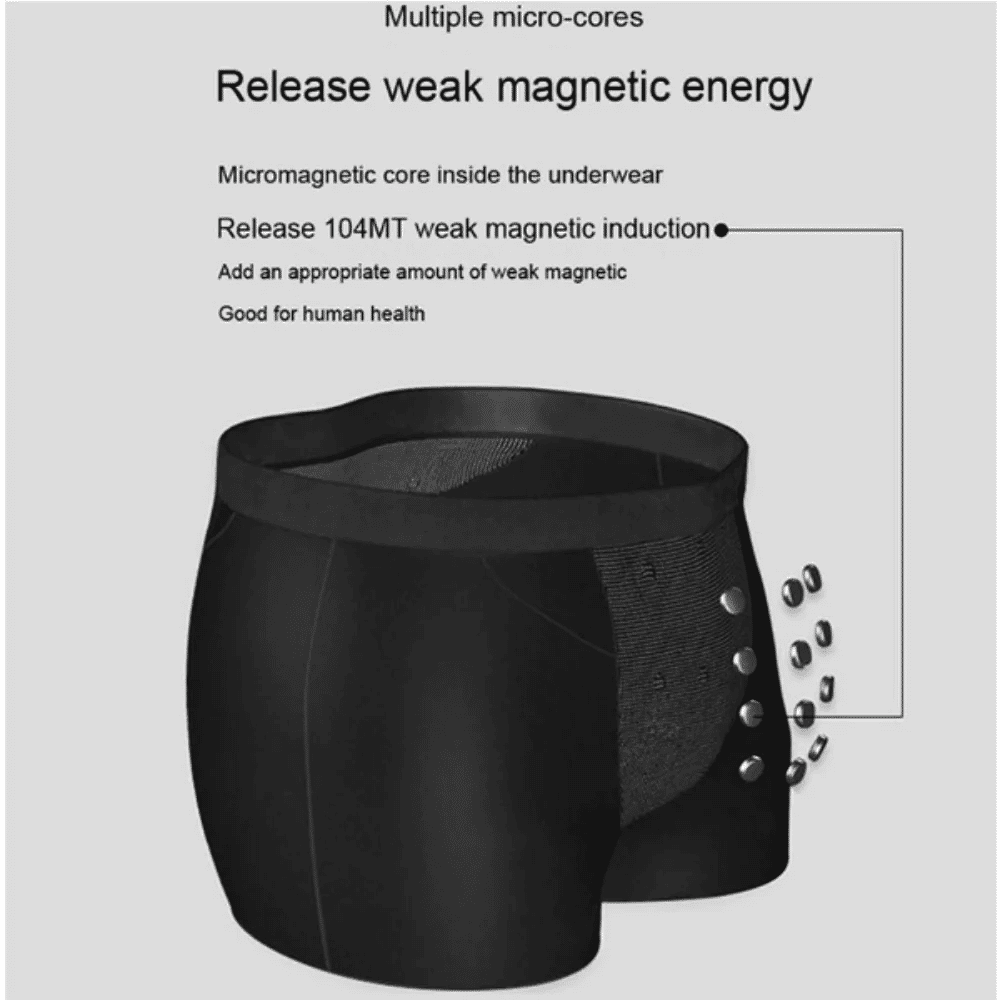 Premium Men's Magnetic Therapy Boxer Briefs - 63 Magnets for Enhanced Health & Comfort