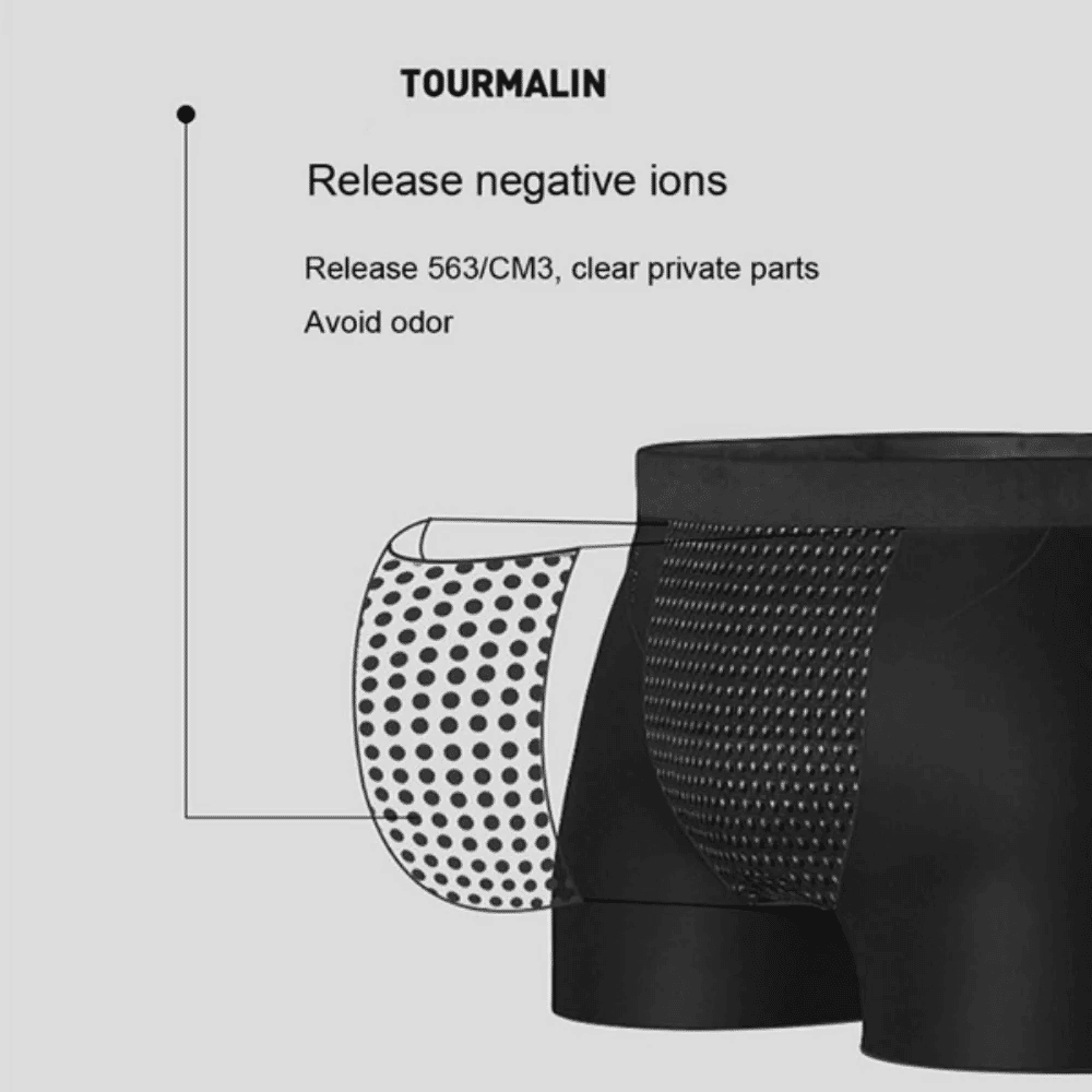 Premium Men's Magnetic Therapy Boxer Briefs - 63 Magnets for Enhanced Health & Comfort