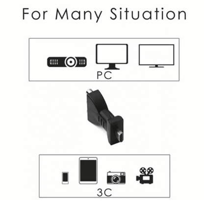 Universal HDMI to AV 3RCA Video Audio Converter Adapter for PC Projector Tablet